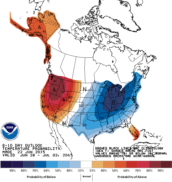 The probability of below normal temperatures (normal for this time of year is in the mid to upper 80s) from June 28 to July 2.