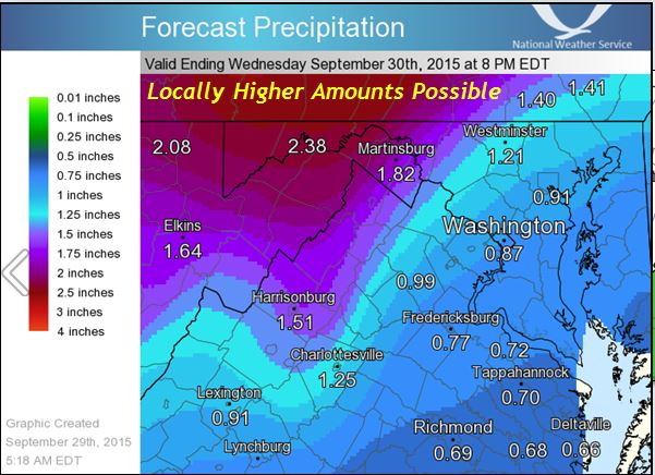 The rain forecast that was issued at 5:15 a.m. Tuesday morning by the National Weather Service (most likely to be updated) gives you an idea of what to expect through Wednesday night. Generally areas east of the Blue Ridge Mountains will see around 1 inch of rain and areas around the Blue Ridge, including the Shenandoah Valley, most likely will see 2 inches or more of rain.  (National Weather Service)