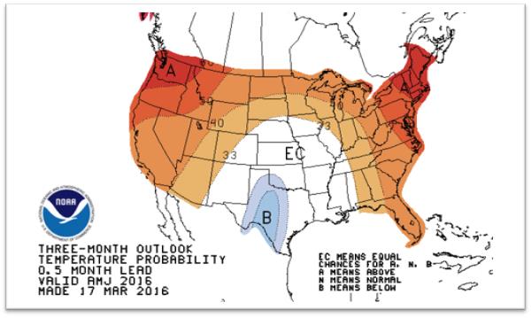 The three-month temperature outlook as of March 31, 2016. (Climate Prediction Center/NOAA)