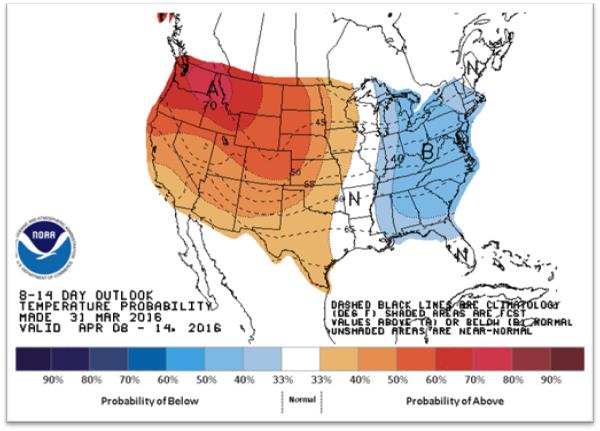 The 8- to 14-day temperature outlook as of March 31, 2016. (Climate Prediction Center/NOAA)