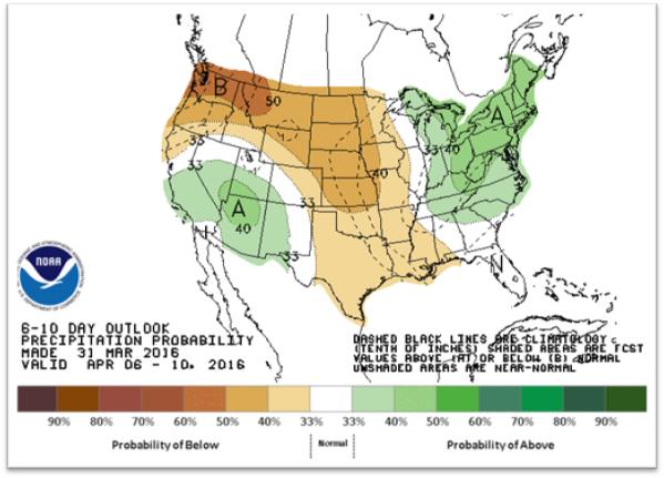 The 6- to 10-day precipitation outlook as of March 31, 2016. (Climate Prediction Center/NOAA)