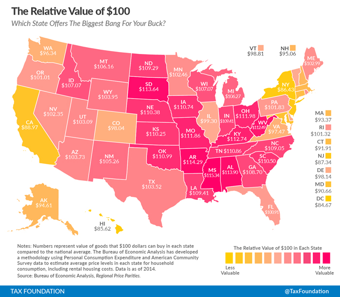 Here's what $100 buys you in each state. (Courtesy Tax Foundation)