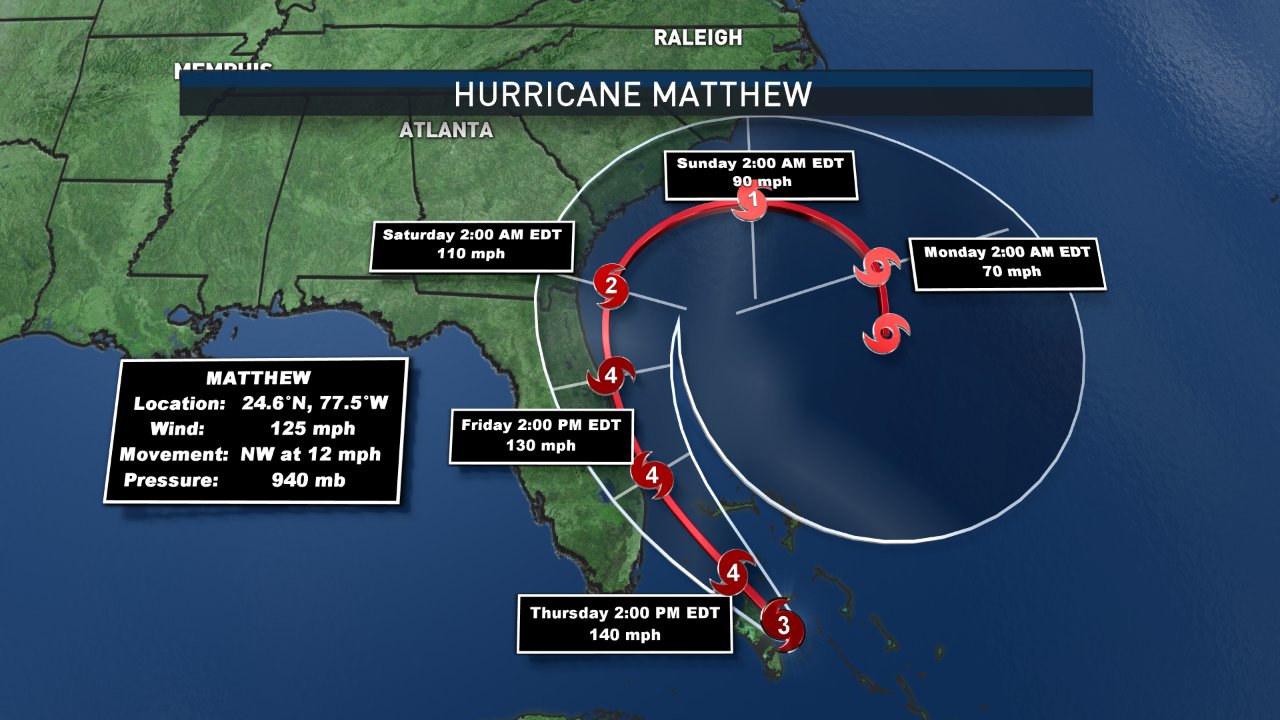 The latest track, as of Thursday morning, of Hurricane Matthew. This is a major hurricane and will continue to strengthen before it heads towards the Florida coastline tonight. (NBC Washington)