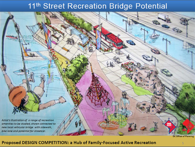 11th St. Bridge could turn from ‘parking lot’ to actual park