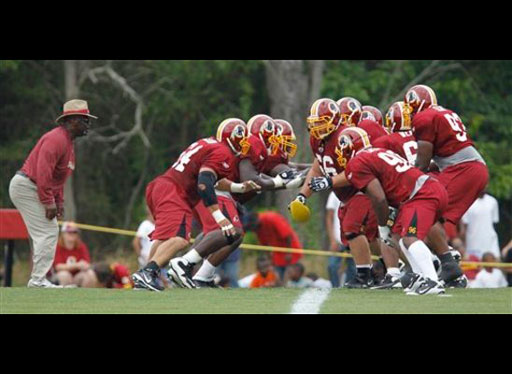 Redskins set the dates for training camp
