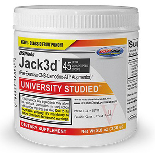 The dangers of workout supplement Jack3d