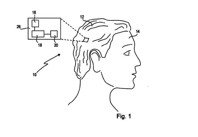 Hair-brained idea? Sony applies for SmartWig patent