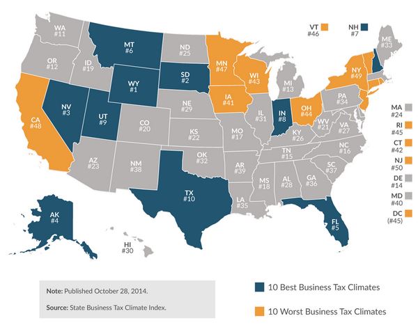 Virginia leads region in business tax climate