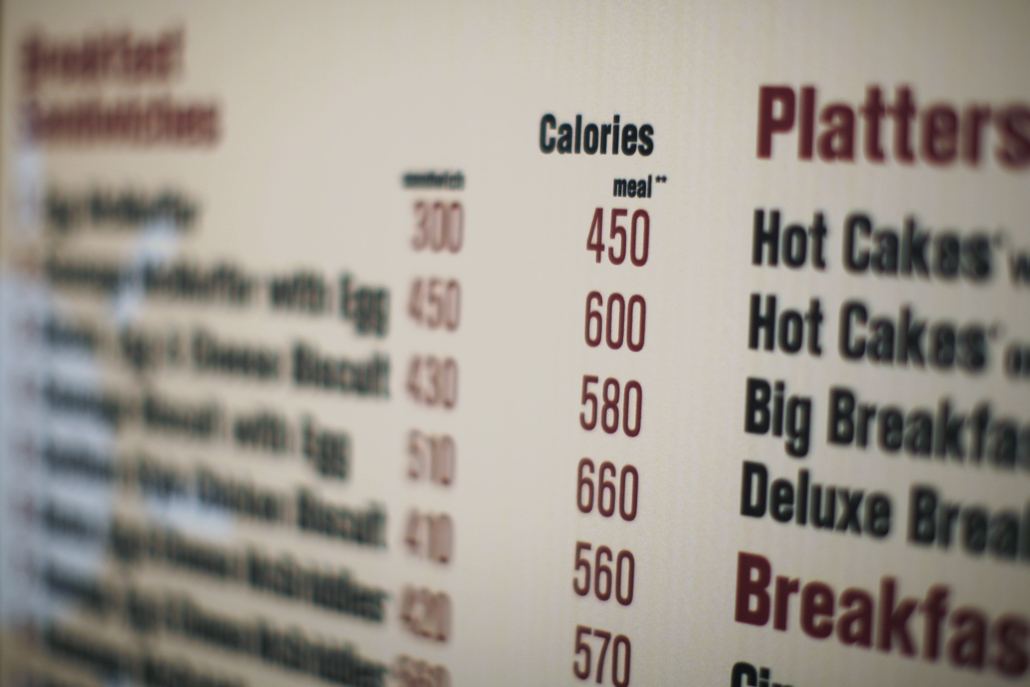 Survey: More people using menu calorie information
