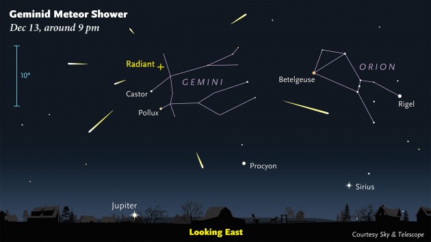 The Geminids will make a great show in the sky this weekend