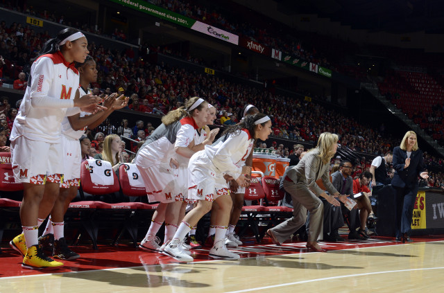 The best college hoops team in the DMV: The Maryland Women