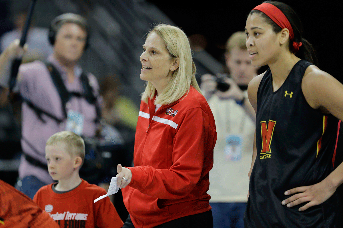 How Maryland can upset UConn…in seven easy steps