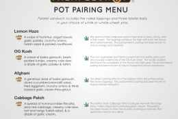 Take a look at Amsterdam Falafelshop’s pot-pairing menu (Courtesy Amsterdam Falafel Shop)