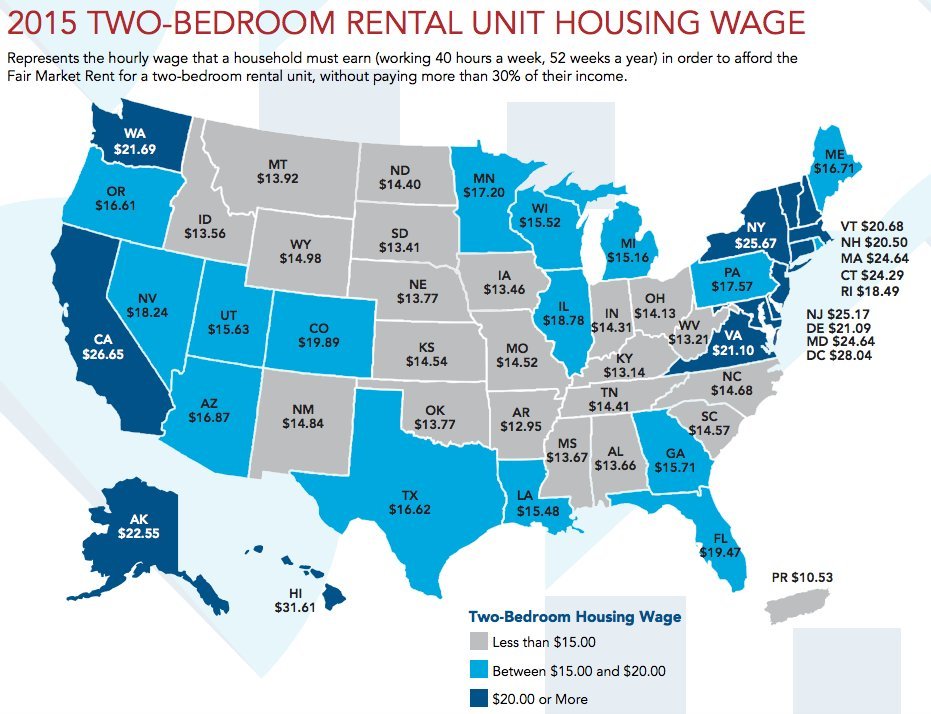 Report: D.C. second most expensive for minimum-wage renters