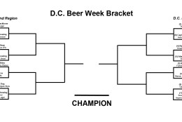 The 2015 DC Beer Week WTOP Beer Bracket.