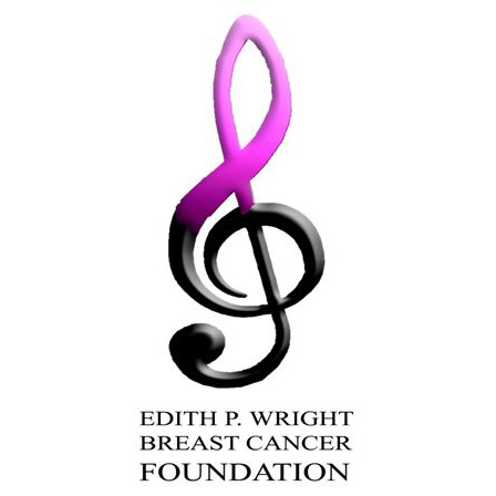 Edith P. Wright Breast Cancer Foundation, Inc.