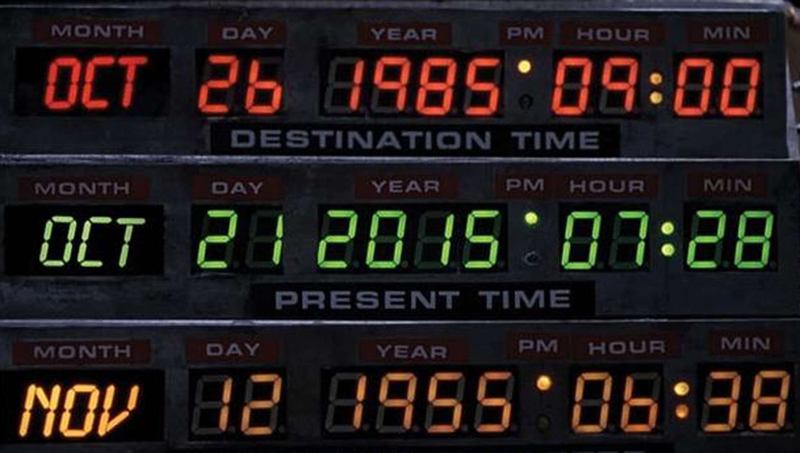 What ‘Back to the Future’ hit, missed in its 2015 predictions