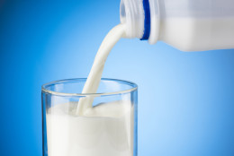 Pouring Milk Into Glass