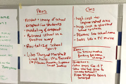 Attendees of a community meeting on Monday, May 23, 2016, were asked to put together lists, such as this one, weighing the pros and cons of a possible name change for J.E.B. Stuart High School in Falls Church, Va. The papers were hung in the hallway of the school. (WTOP/Michelle Basch)