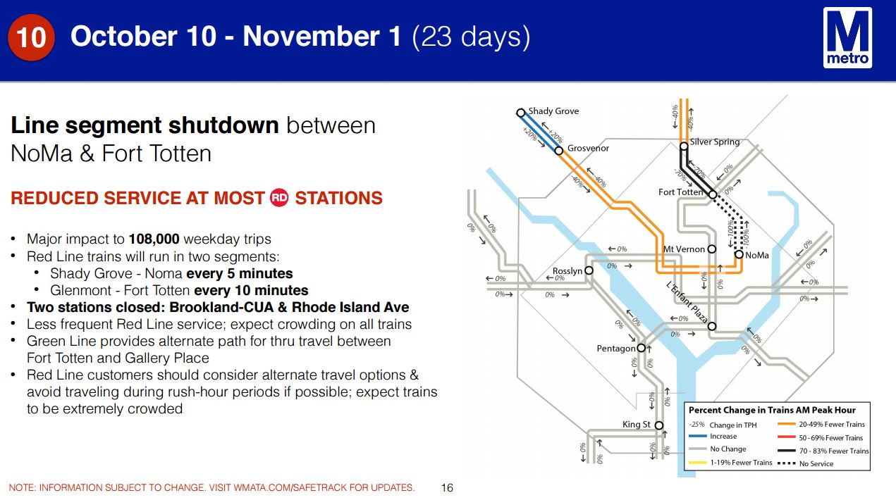 Metro's plan for Oct. 10 - Nov. 1.  (Courtesy Metro)
