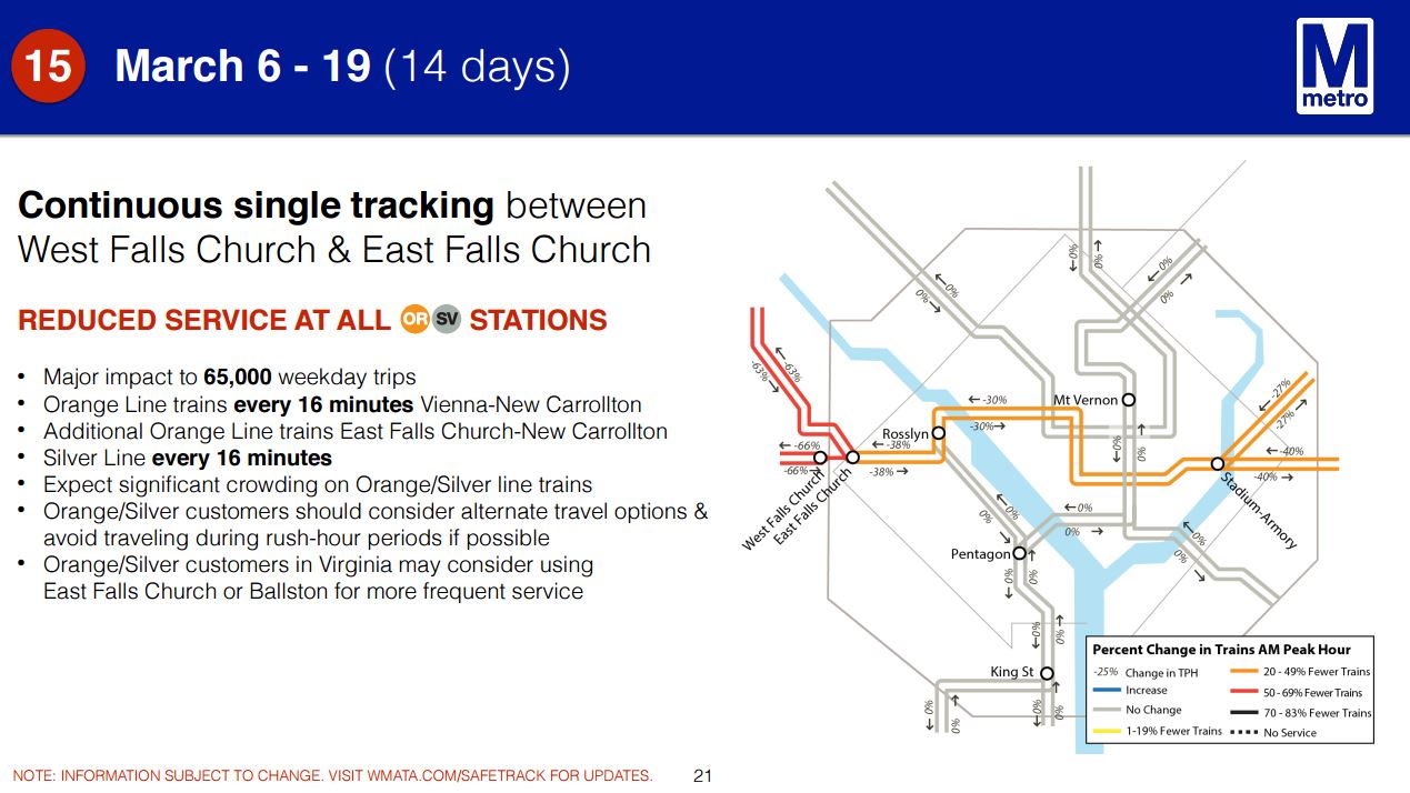 Metro's plan for March 6-19. (Courtesy Metro)