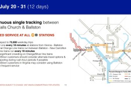 Metro's plan for July 20-31. (Courtesy Metro)
