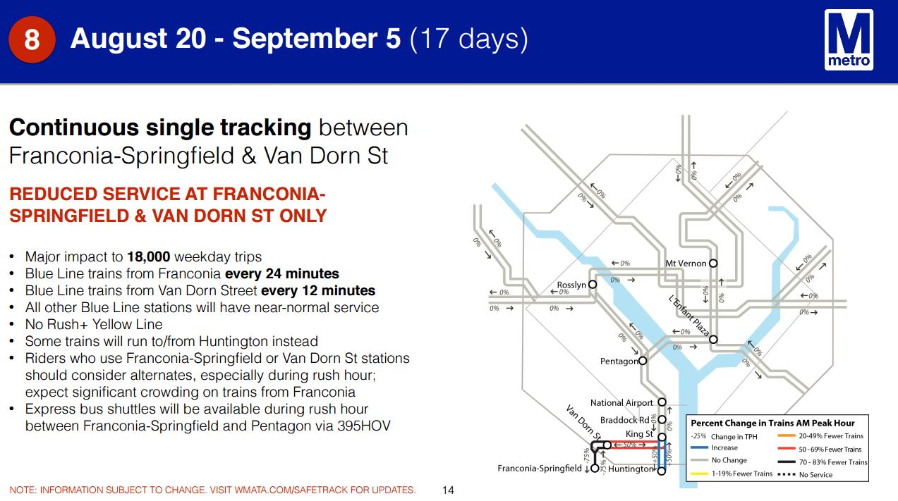 Metro's plan for Aug. 20-Sept.5. (Courtesy Metro)