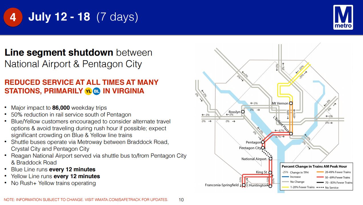 Metro's plan for July 12-18. (Courtesy Metro)