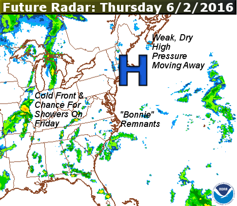 This graphic shows future radar for Thursday, as far out as that particular model goes. The broken line of showers in the Midwest is along the next cold front to pass through here on Friday. (Environmental Modeling Center/NOAA)