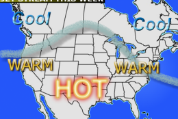 This image shows the general configuration of the jet stream this week. Summerlike heat will be shifted into the nation’s midsection, while dry air takes over the Northeast and the Midatlantic. North of the dip in the jet stream, temperatures will be quite cool. (WTOP/Storm Team 4)
