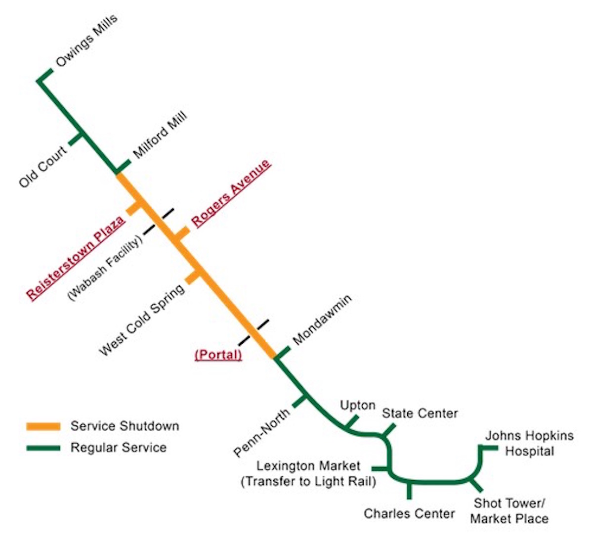 A shutdown map showing where each of the interlockings are along the subway system. (Courtesy Maryland Transit Administration)