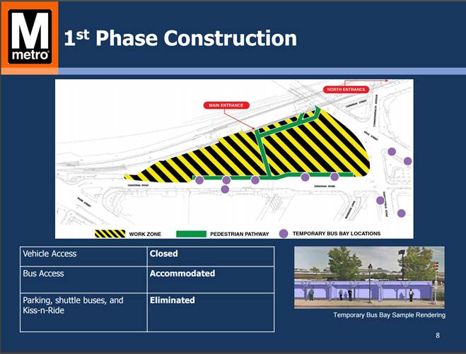 The first phase of construction planned for King Street Metro station. During this phase, parking, shuttle buses and the kiss and ride area will be eliminated. (WMATA)