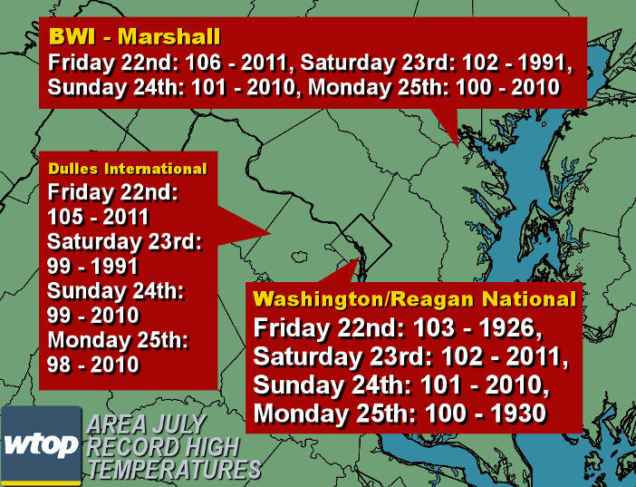Here are the area records from Friday through Monday. (WTOP/Storm Team 4)