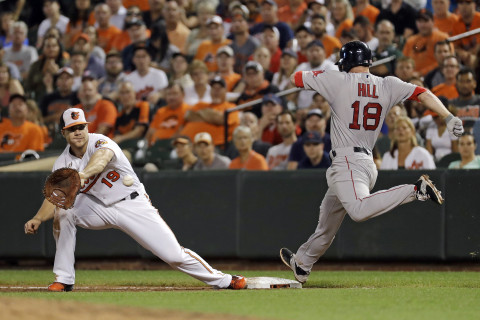 Sinking Orioles yield 5 unearned runs in 5-1 loss to Red Sox