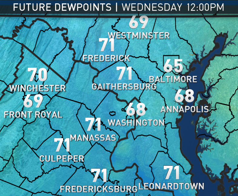 This map for Wednesday is for the afternoon, when it will start to feel oppressively humid by September standards. Remember, the higher the dewpoint, the higher the moisture content in the air. Dewpoints in the 50s generally feel nice and comfortable, but when they’re in the upper 60s and lower 70s it feels sultry. (Data: The Weather Company. Graphic: StormTeam 4/WTOP)