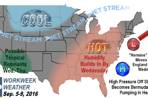 Workweek weather: A late-season heatwave builds