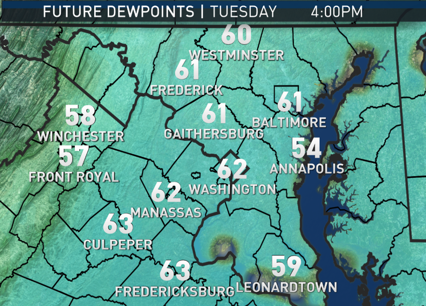 Also from the RPM model, the dew point potential by Tuesday afternoon. We’re going from bone-dry to humid, even by summer standards. The higher the dew point, the higher the amount of moisture in the area. Dew points in the 60s would make most people feel uncomfortable in the summer, much less late fall. (Data: The Weather Company/Graphics: Storm Team 4)