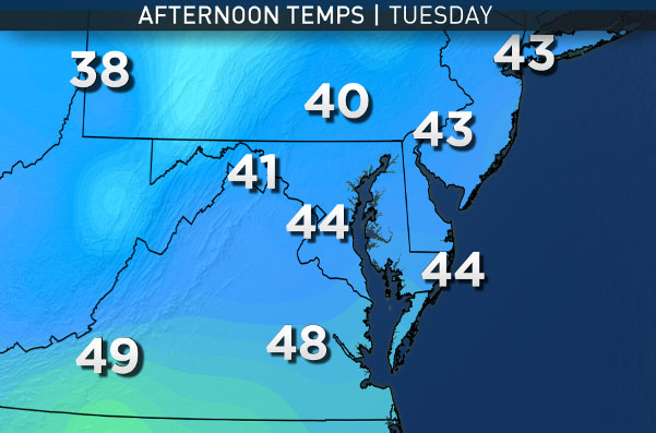Plenty of sun will be with us for Tuesday, but temperatures will still be below average.