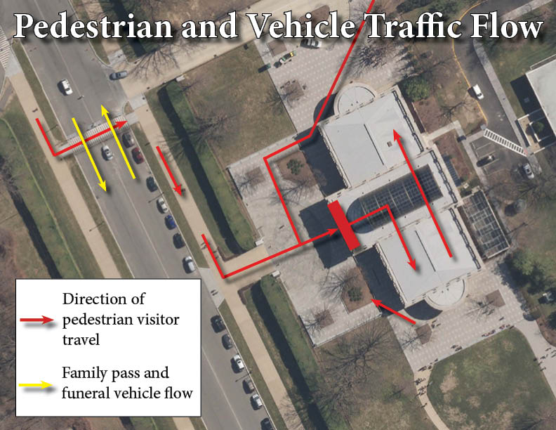 The pedestrians and vehicle traffic patterns for Arlington National Cemetery. (Courtesy Arlington National Cemetery)