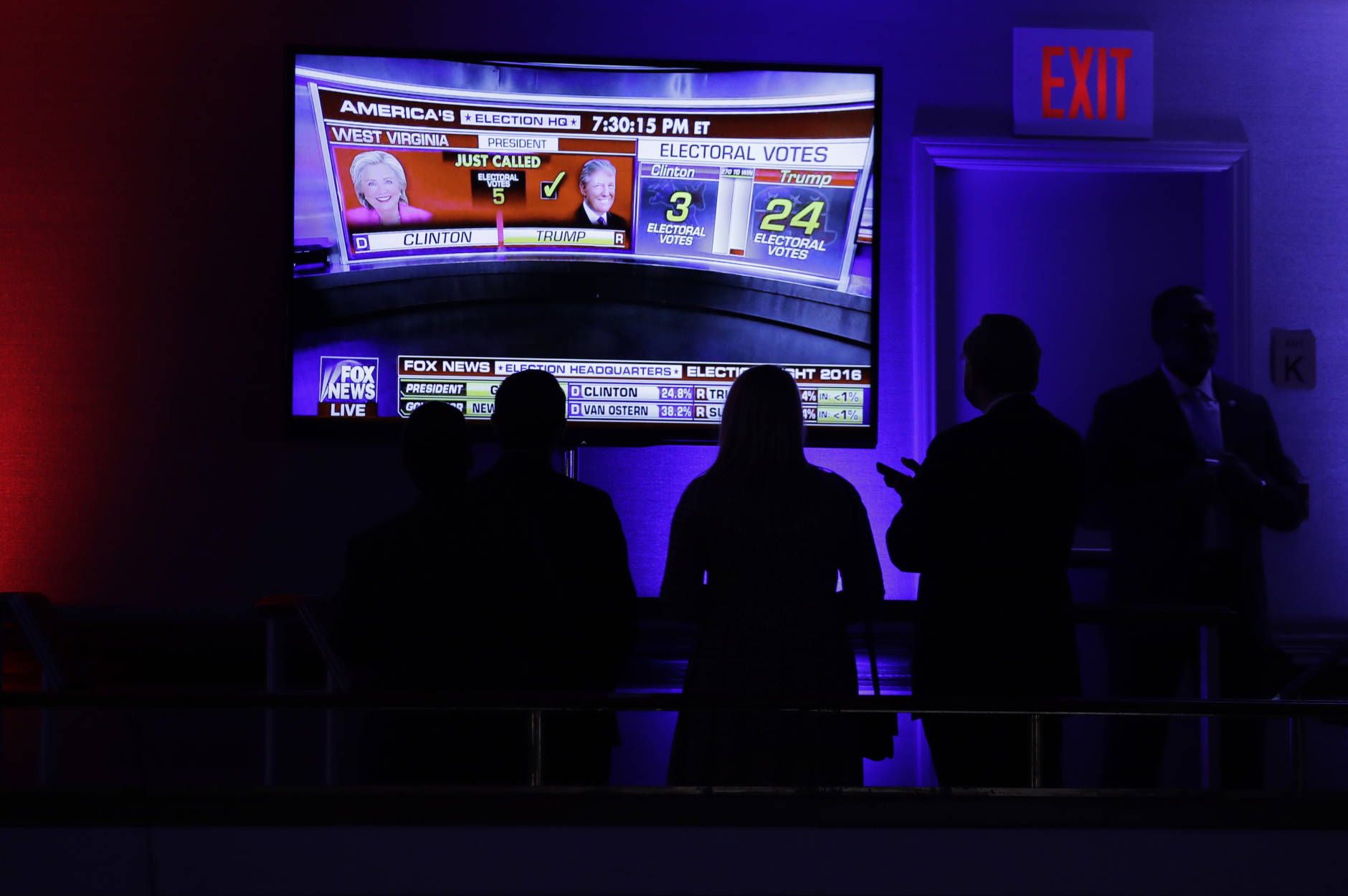 Supporters gather around the monitor to check the early election results during Republican presidential candidate Donald Trump's election night rally, Tuesday, Nov. 8, 2016, in New York. (AP Photo/John Locher)