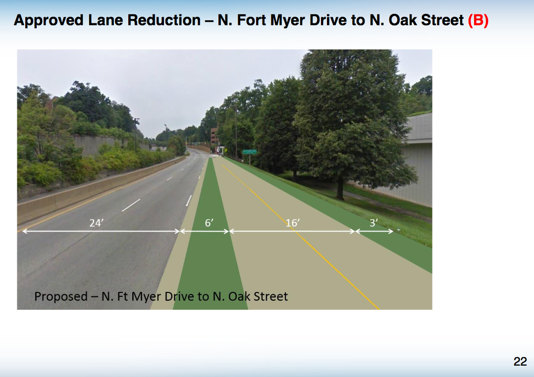 A portion of the Custis Trail, between North Lynn Street and North Oak Street in Rosslyn, Va., will be widened and improved. (Courtesy Arlington County Board)