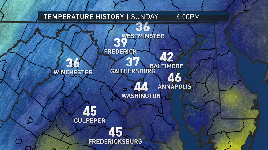 Here's how temperatures changed across the listening area on Sunday as the Arctic front plowed through. (Storm Team4)