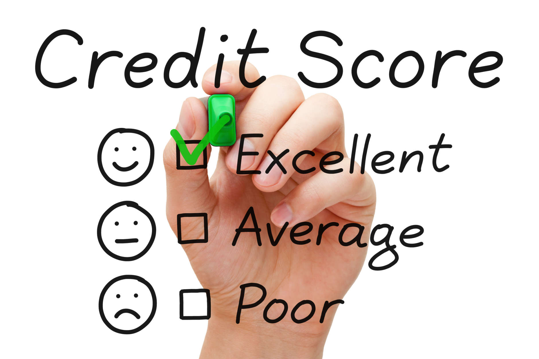 An excellent credit score will help with borrowing. (Thinkstock)