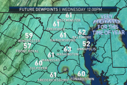 While this is happening, you can see the transition from dry air to humid air via the dew point forecast from the RPM, also. Remember as in the warm months, the higher the dew point, the more moisture there is in the air, period. We just don't usually have to talk about it in the cold months because the changes don't usually contribute to it feeling muggy. This week, they will: 60s would feel sticky in summer.
 
(Data: The Weather Company; Graphics: Storm Team 4)