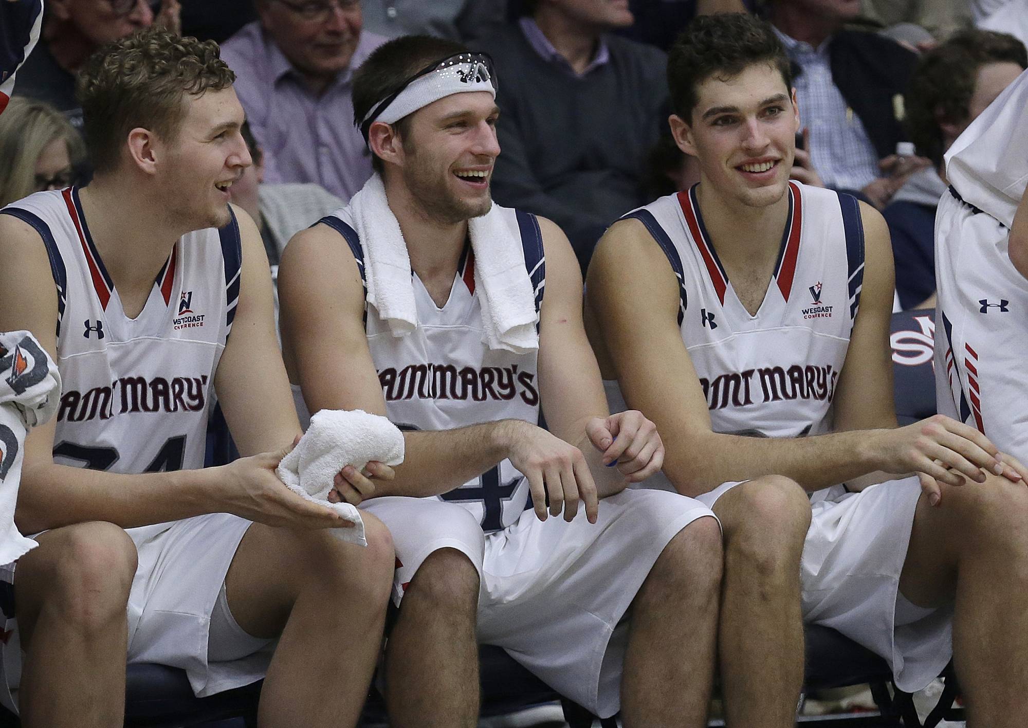 Landale leads No. 22 Saint Mary’s past Loyola Marymount