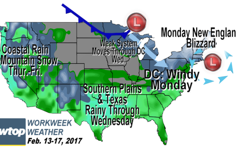 Workweek weather: High wind ushers in new week