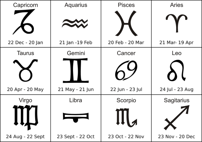 dating match horoscope