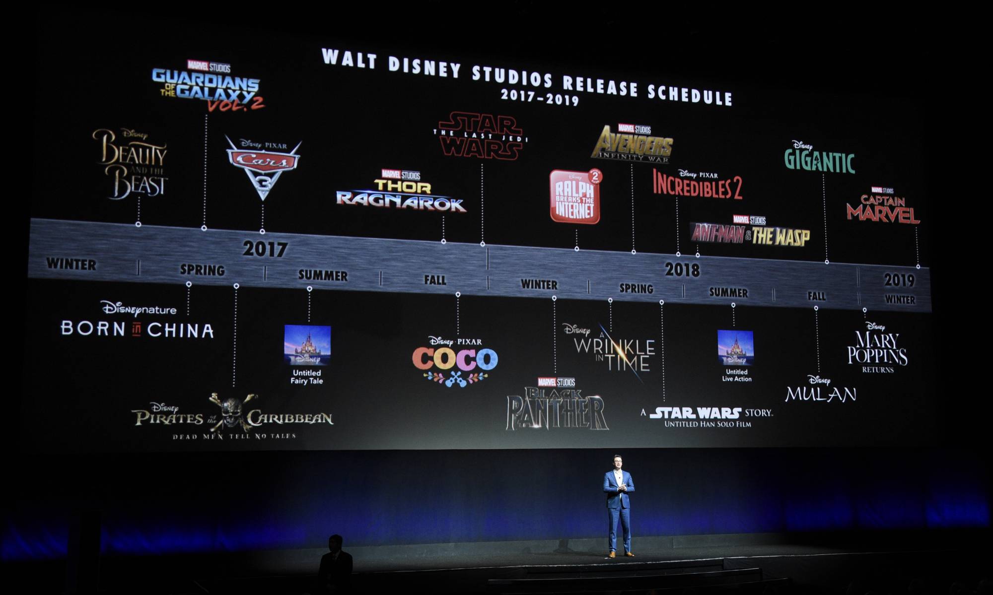 Watch Walt Disney Animated Movies Are Coming Out In 2021 with Stremaing Live