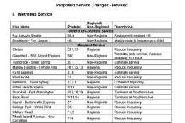 Proposed service changes to D.C. and Maryland buses under the new budget proposal. (Courtesy WMATA)
