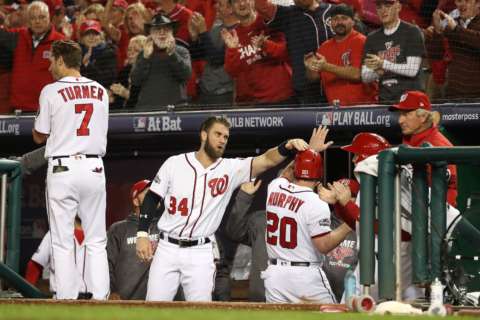 Oddly evening out: The Nationals’ year-to-year market correction